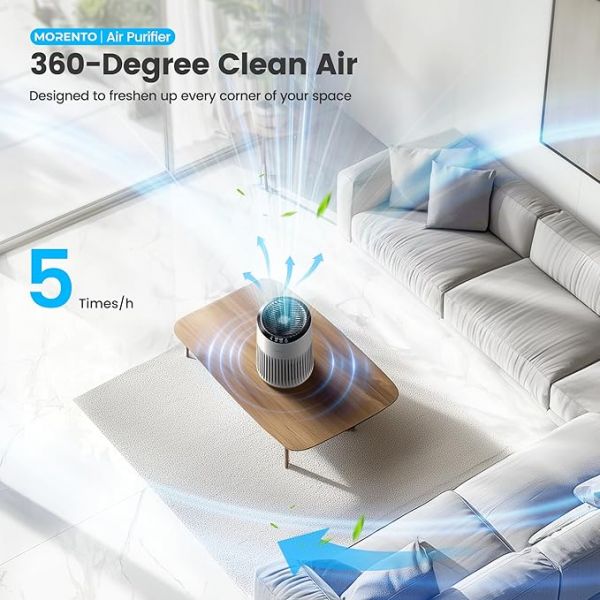 MORENTO Air Purifiers for Home